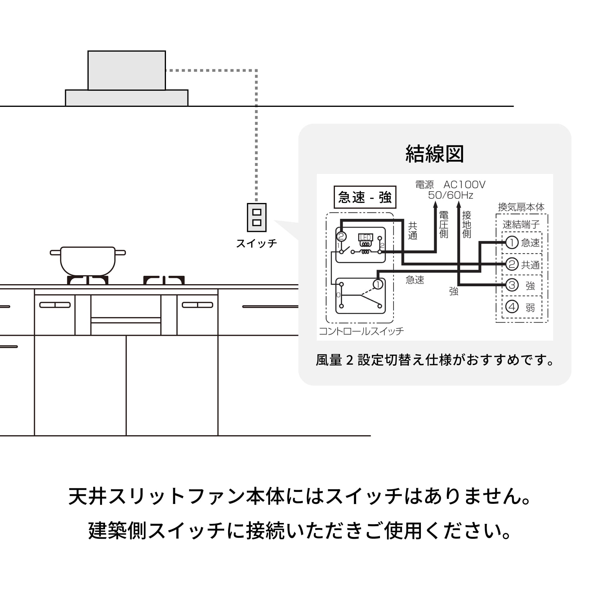天井スリットファン 整流板ホワイトタイプ KB-KC032-01-G141