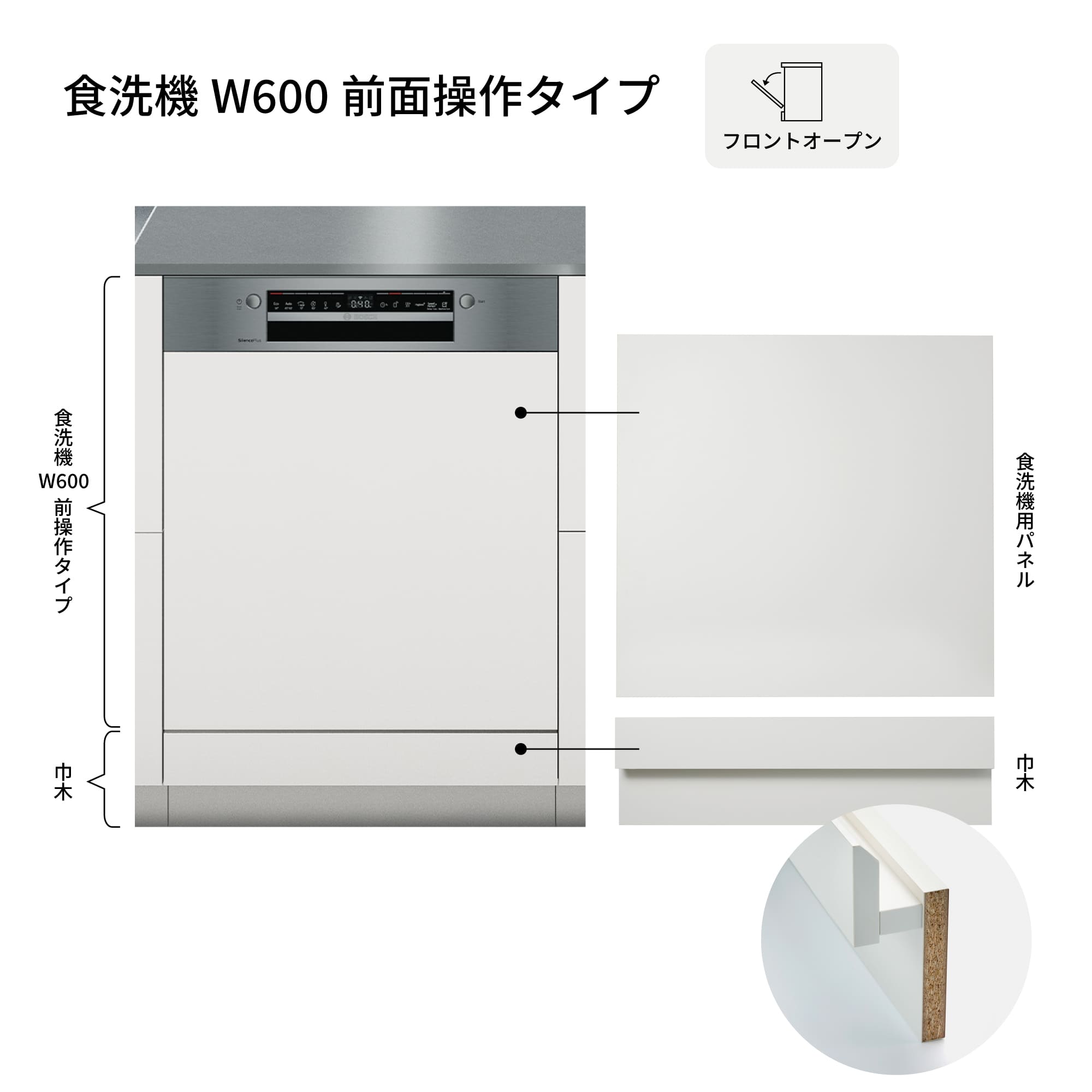 ユニキッチンシステム フロントオープン食洗機 W600 前面操作タイプ用 面材・巾木 KB-KC034-21-G279 食洗機用の面材・巾木が付きます。食洗機本体は別途食洗機のぺージよりご購入ください