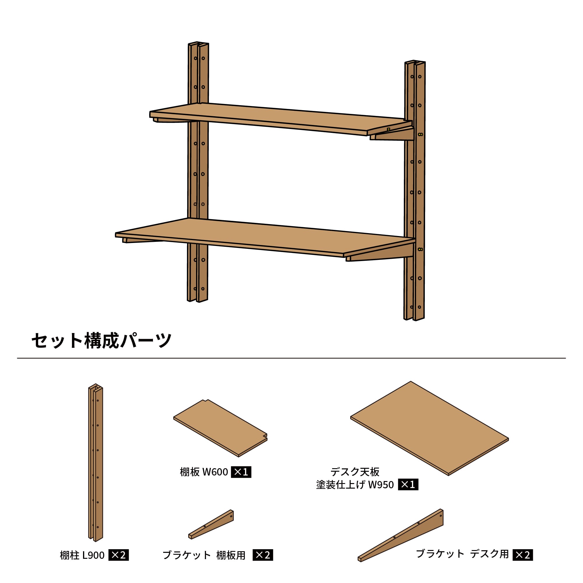 木製シェルビング デスクセット 塗装仕上げ W950 PS-BK009-55-G289 棚柱2本・W950の塗装仕上げデスク天板1枚・デスク用ブラケット2本・W900棚板1枚・棚板用ブラケット2本のセットです
