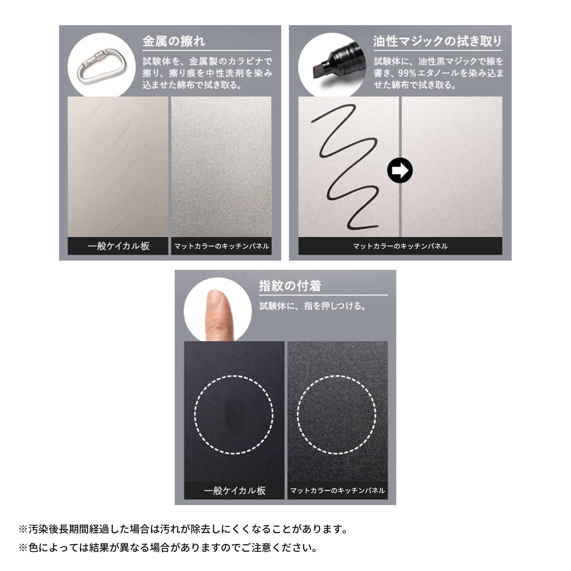 マットカラーのキッチンパネル サンドグレー（2枚1セット） KB-OT003-04-G248 汚れや擦れに強い仕上げです。一方で表面が固いため、配送やカット時は割れやすい素材といえます。取り扱いにあたっては予めご留意ください