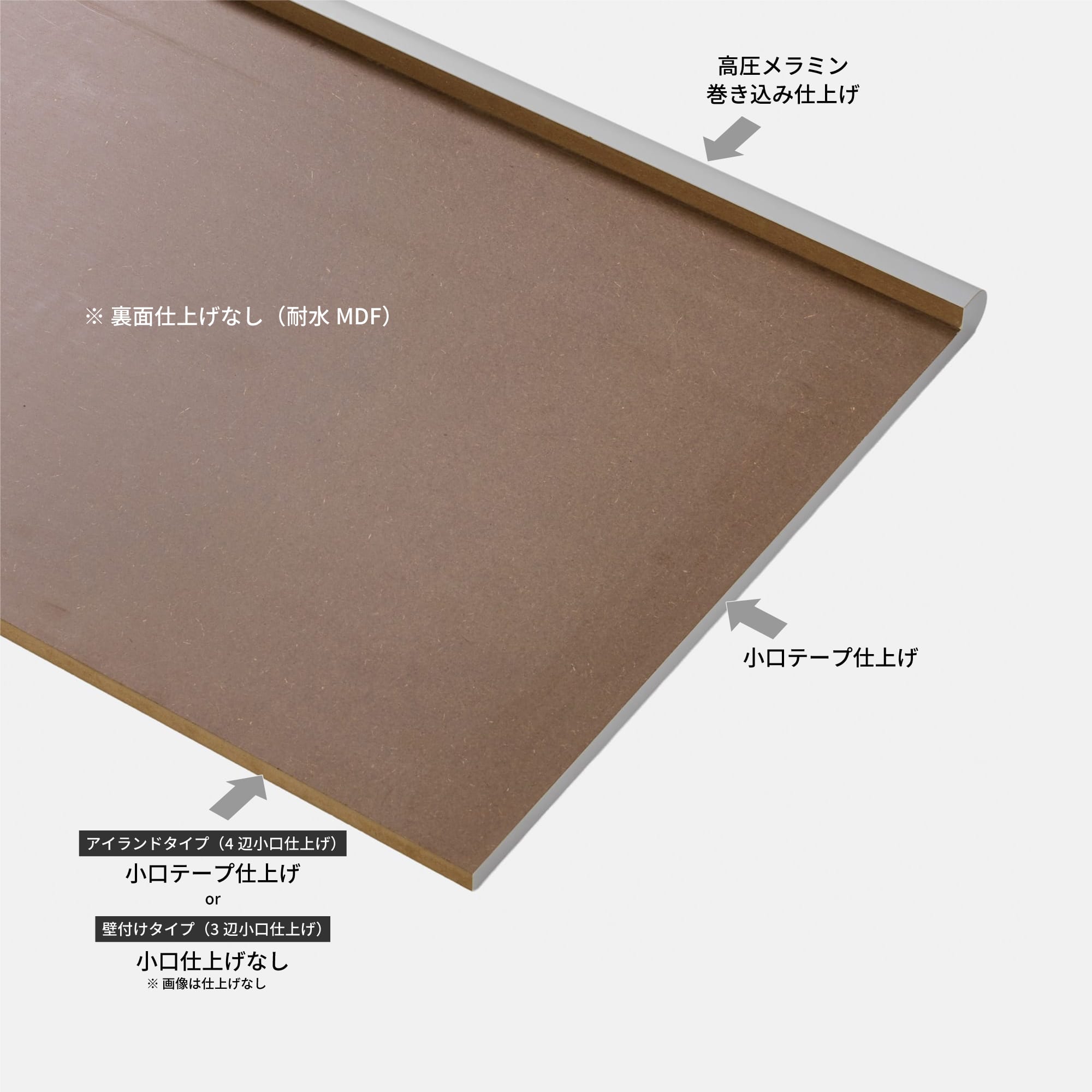 マットカラーのキッチン天板 コンロ＆クォーツシンク 見付40 KB-KC038-08-G324 見付40の裏面。耐水MDFがそのまま見えています