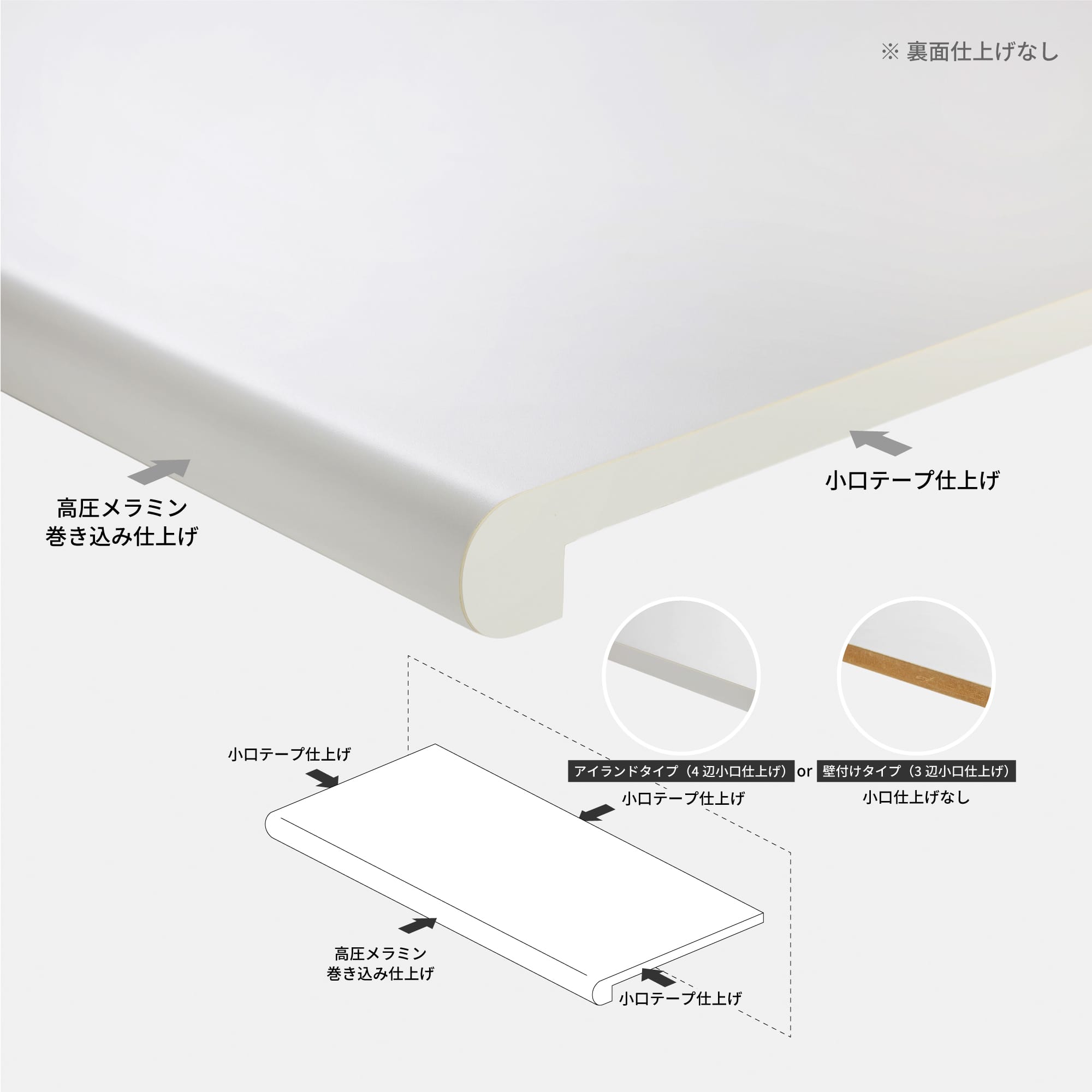 マットカラーのキッチン天板 コンロ＆クォーツシンク 見付40 KB-KC038-08-G324 見付40の小口の仕様　※手前側のみ厚くなっているため、天板下部の計画の際は断面形状に留意してください
