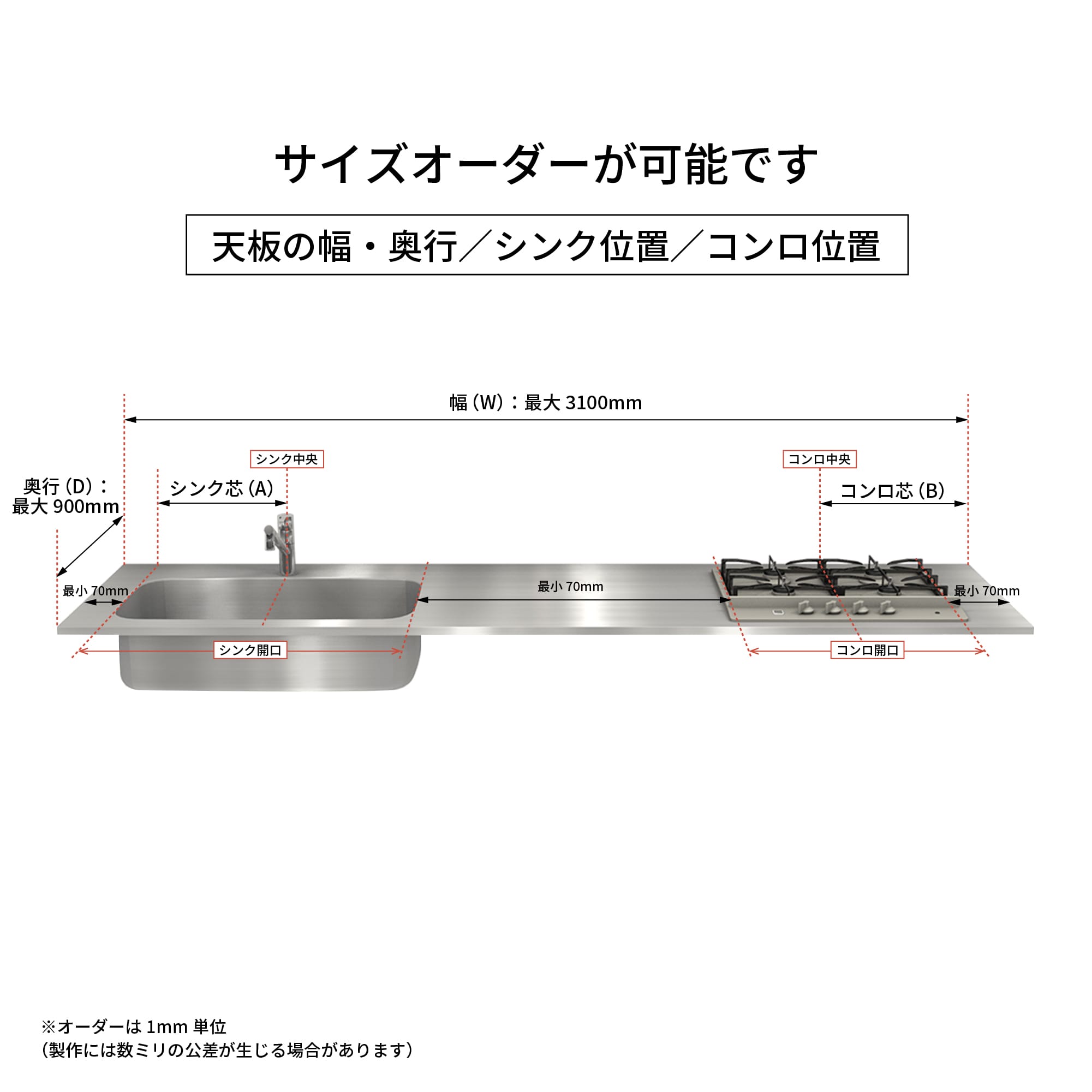 オーダーキッチン天板 コンロ＆角丸シンク KB-KC012-21-G183