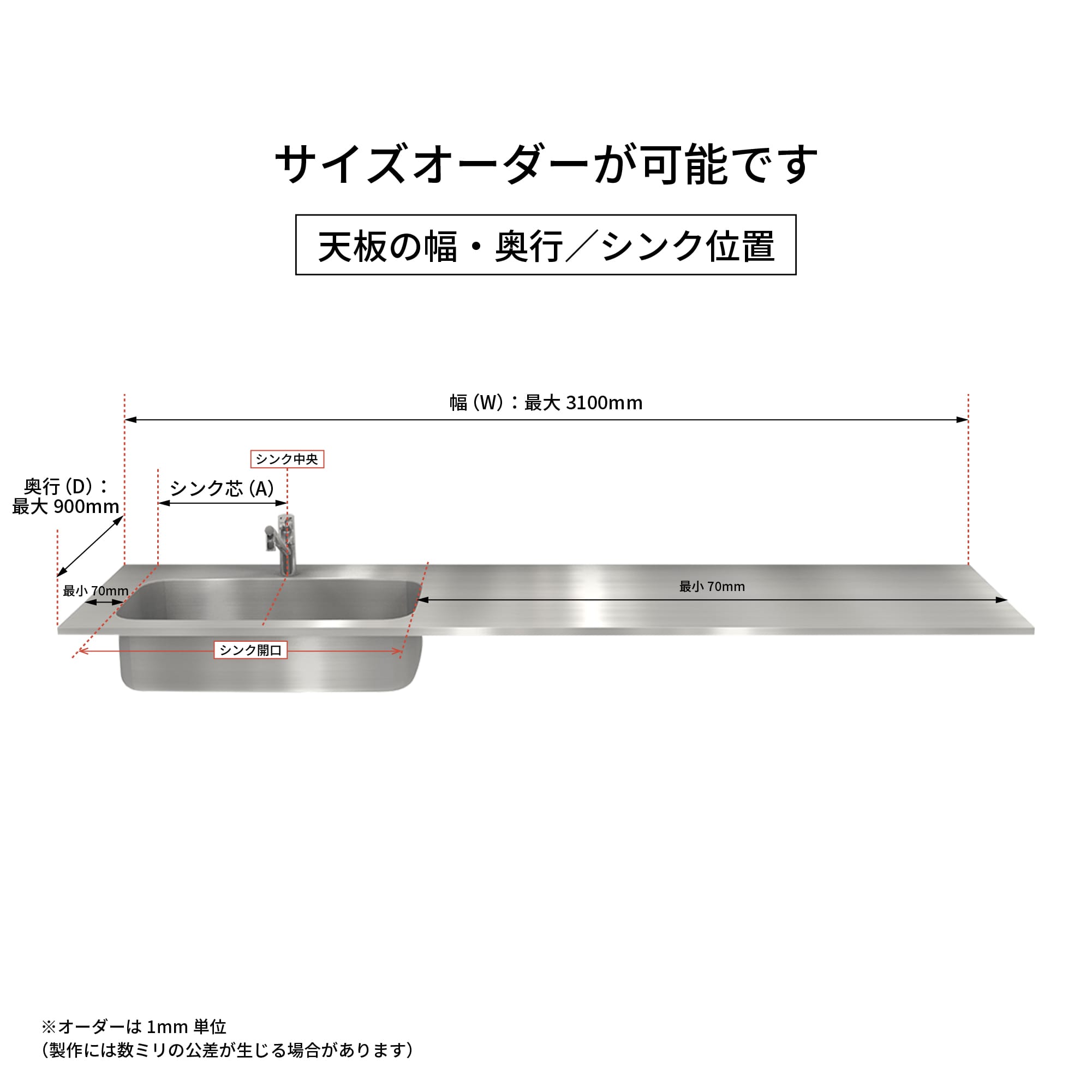オーダーキッチン天板 角丸シンク KB-KC012-22-G183