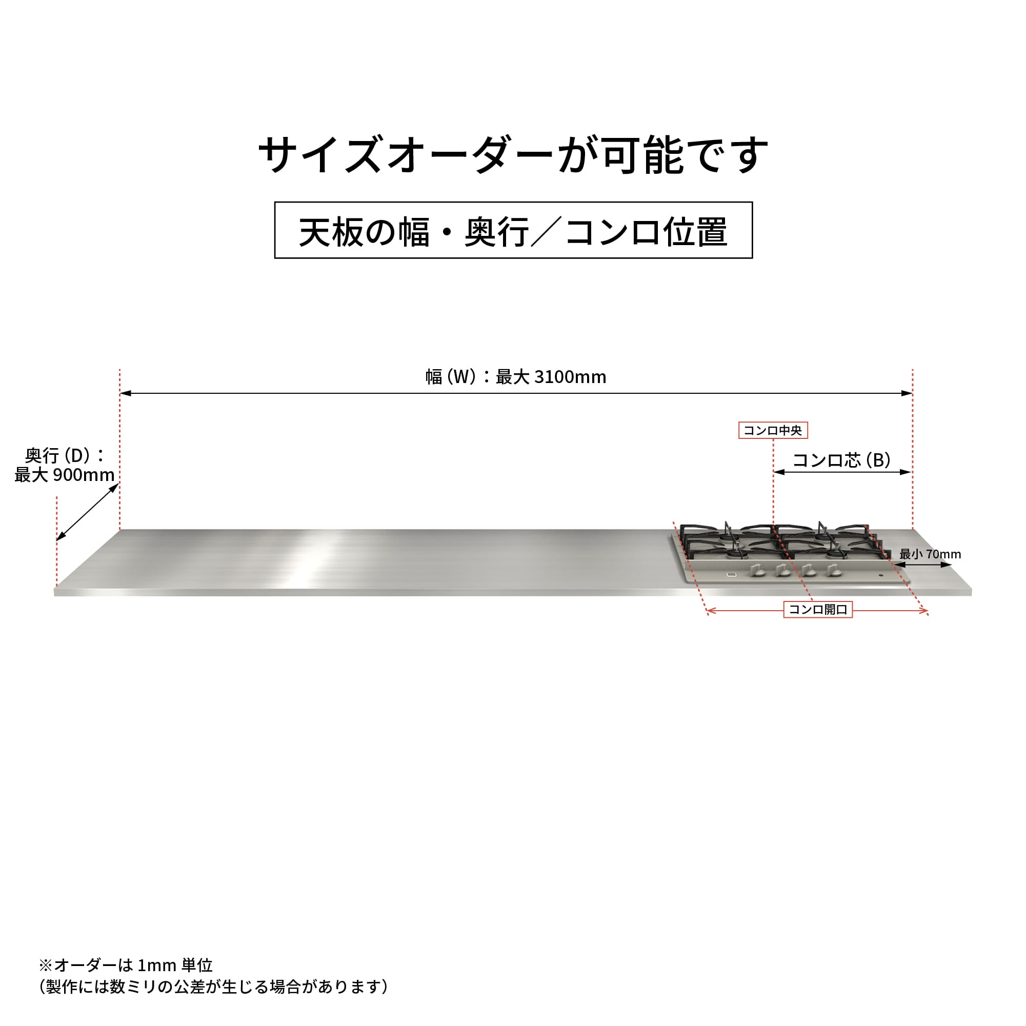 オーダーキッチン天板 コンロ KB-KC012-12-G183