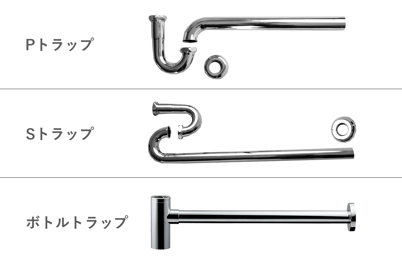 ウェルラウンドシンク フレーム500 壁付け KB-PR008-07-G201 オプションのトラップ （排水金具も付きます）
