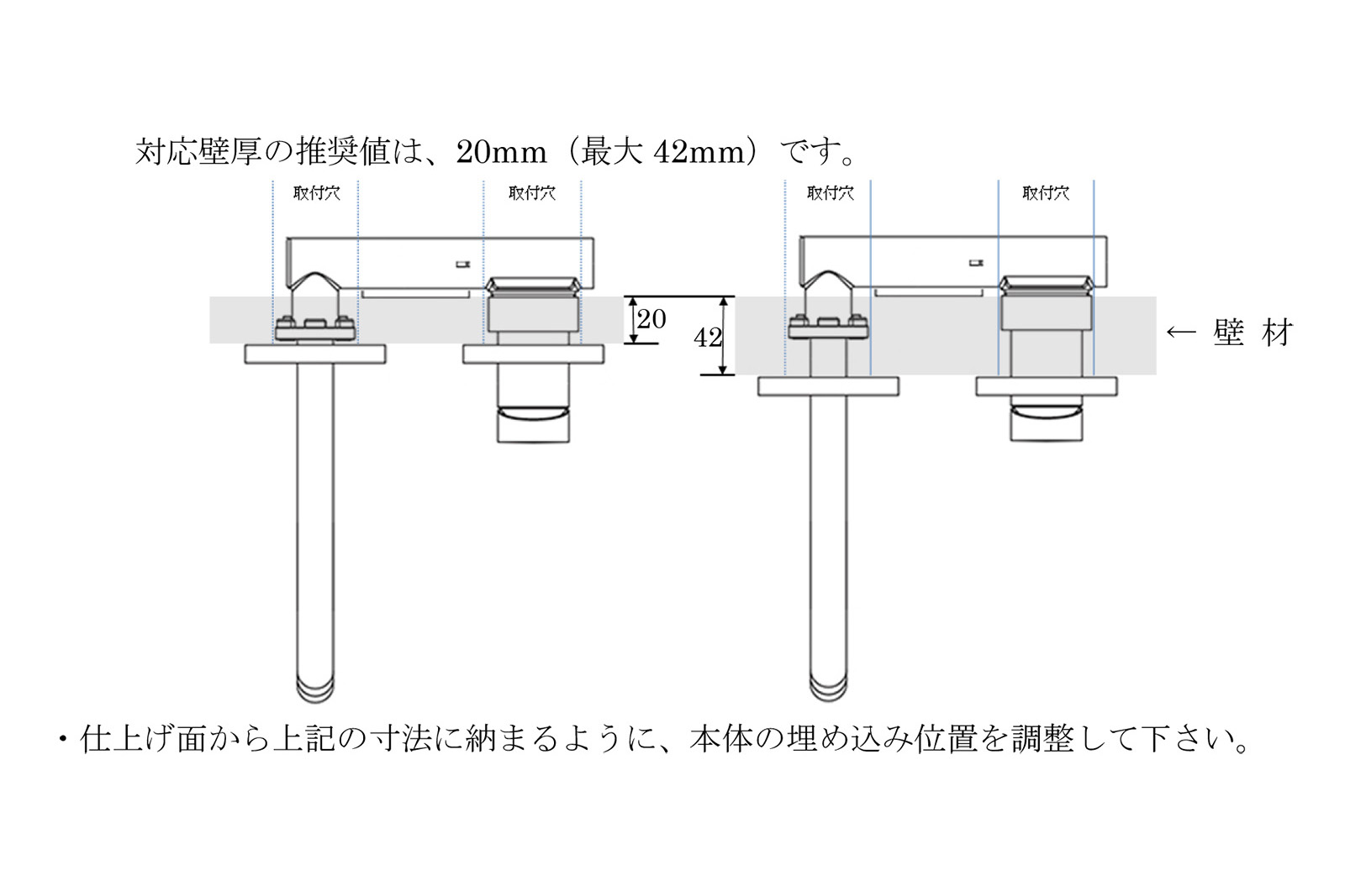 壁付けセパレート混合水栓 洗面用 クローム L175 KB-TP007-01-G141 スパウトの長さは取付壁厚によって変わり、壁厚20mmの場合はL175mm、壁厚42mmの場合はL153mmとなります