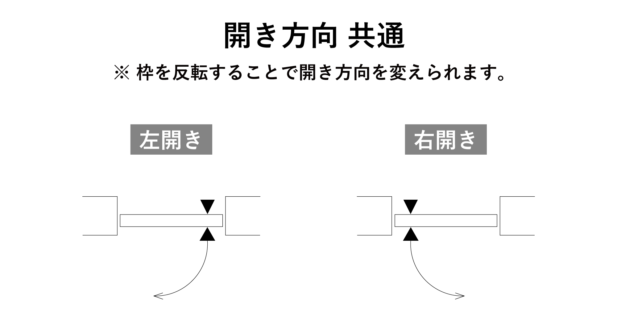 上図を参考にお選びください