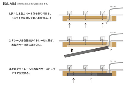 木製ライティングレールカバー オーク 白レール Lt Ps003 02 G015 リノベーション Diy インテリア通販のtoolbox